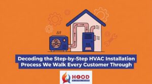 Decoding the Step-by-Step HVAC Installation Process We Walk Every Customer Through — featured image